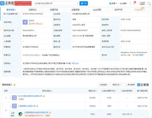 宣泰醫藥戰略布局杭州，斥資5000萬成立企業管理服務新公司